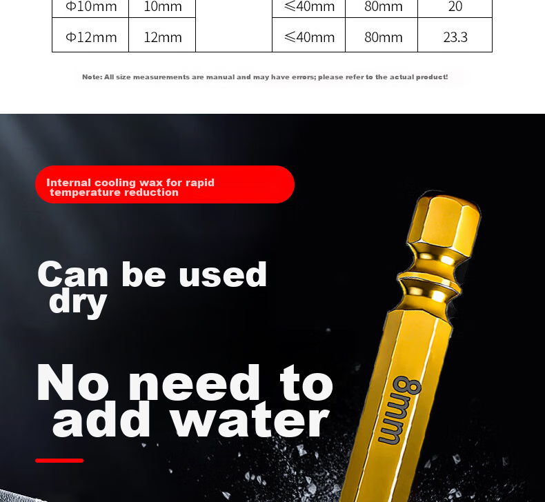 Fuxing Integrated Drilling and Grinding Drill Bit Hex Shank Tile Glass Stone Hole Opener Set [6+6+8+8] 4 Pieces 3