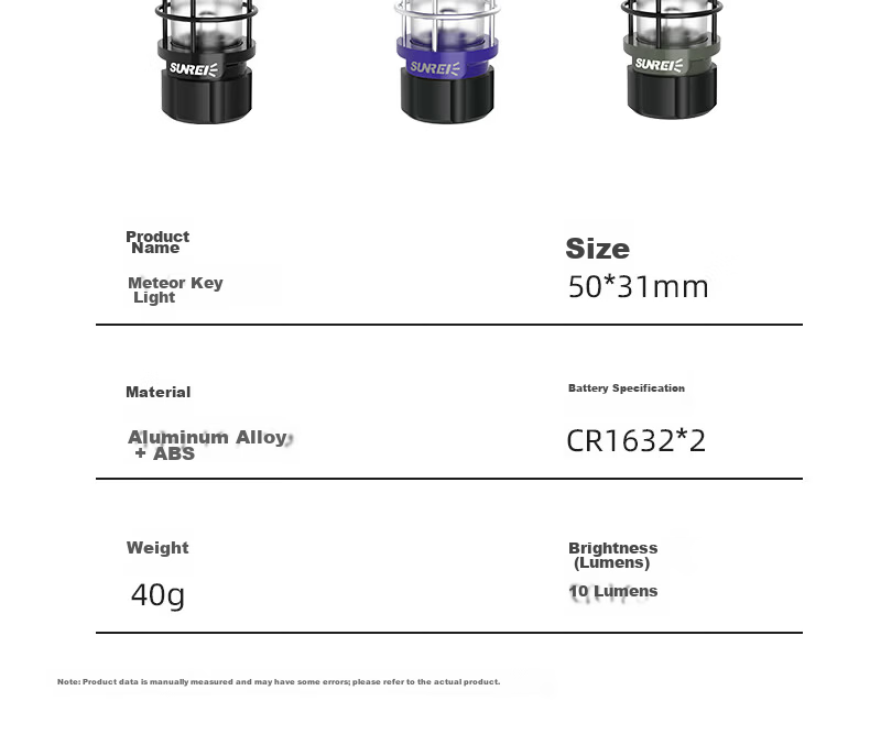 Shanlixi Meteor Outdoor Hiking Climbing Compact Portable Mini Camping Lantern Light 6