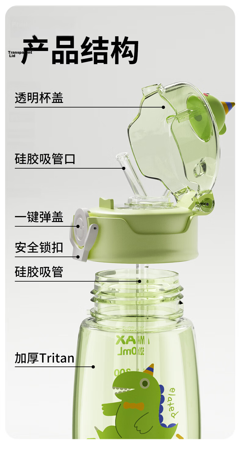 COOKSS Kids Straw Cup Baby Direct Drinking Cup PPSU High Temperature Resistant Water Bottle for Elementary School Summer Use 8