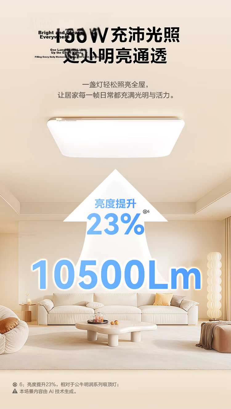 BULL Ceiling Light X19 Series MX-G048D-BS Full Spectrum Ultra-thin Three-level Dimming Bedroom Lamp 48W with Installation 14