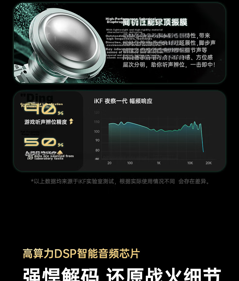 IKF Yejie Limited Edition Wired In-Ear Gaming Headset FPS Esports High-Definition Microphone Audiophile Earphones 3.5mm Delta Valentine's Day Gift 12
