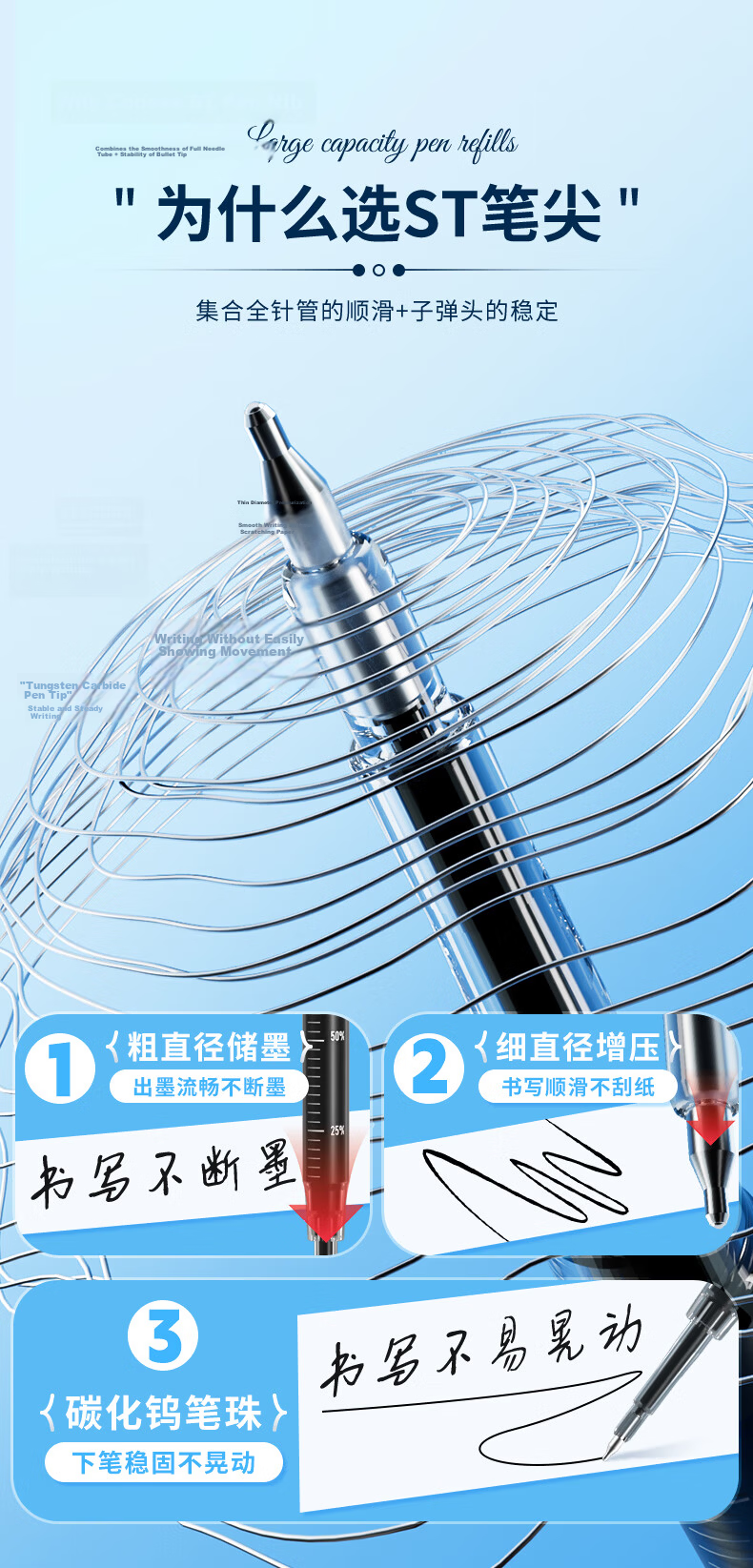 M&G 0.5mm Red Gel Pen Refills 2-Pack, Waterproof, Quick-Dry, Smooth Writing, Exam Use, Model 2690C 4