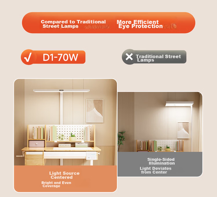 Haishibao Vertical Eye Protection Street Lamp Red Light Full Spectrum Floor Lamp Small Street Lamp Desk Lamp Children's Study Lamp D1-70W 4