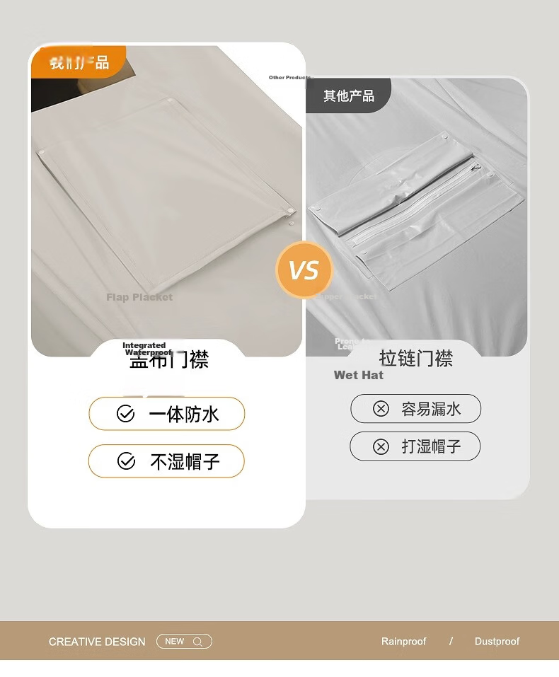 Beimei Women's Electric Scooter Raincoat Waterproof Full-Body Long Thickened Large Rain Poncho Cover 7