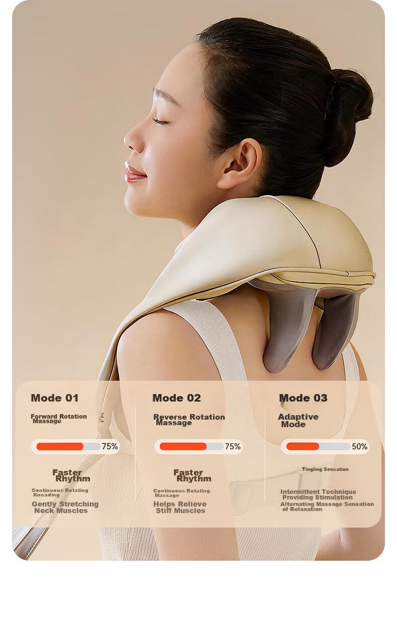 KONKA Cervical Massager Shoulder and Neck Massager Full Body Kneading Massage Heating Pad Practical Birthday Gift for Mom and Dad 16