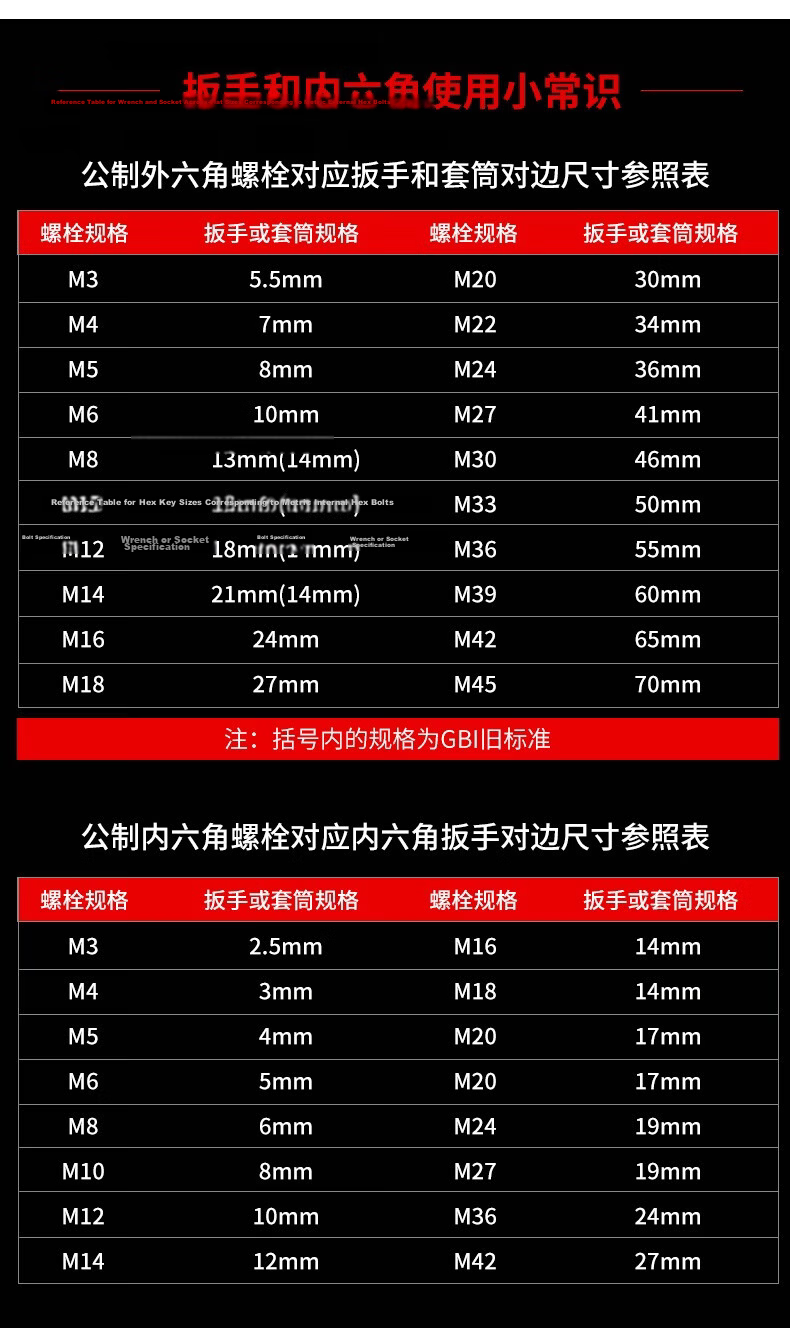 TS Plier Wrench Multifunctional Household Hardware Tool Spanner Wrench Professional Grade 50-55mm 9