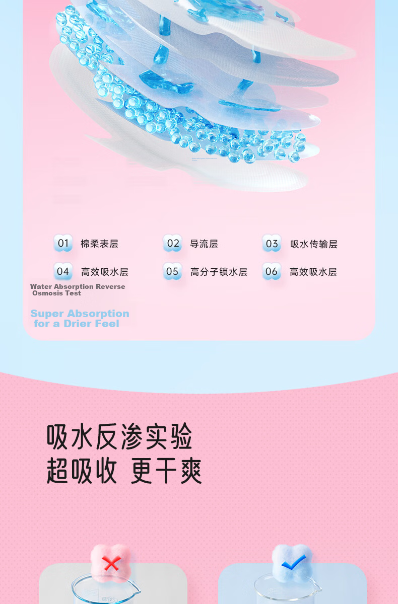 Space7 Elegant Cotton Soft Ultra-Thin Breathable Extra Long Night Sanitary Pads 338mm 8pcs [New National Standard Certified] 6