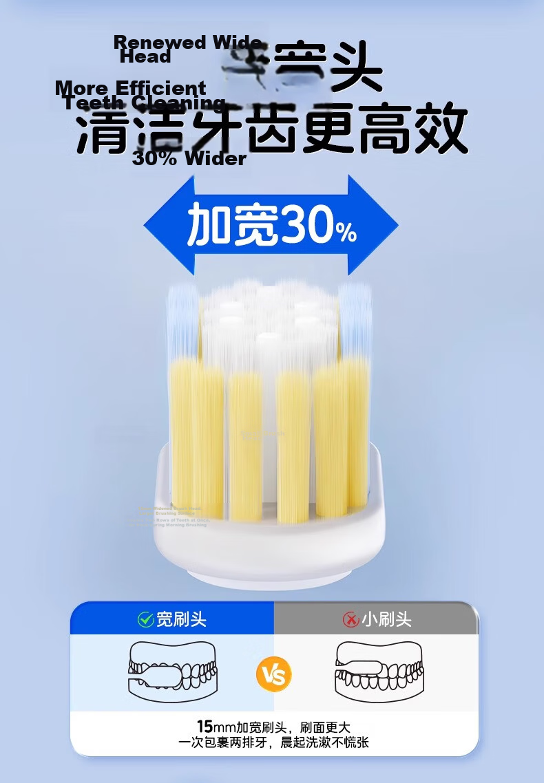 PROTEFIX Adult Toothbrush, Youth Wide-Head Sectioned Bristle, Dazzling White Soft Bristles, Fine Filament Moonlight Toothbrush, 1 Piece 5