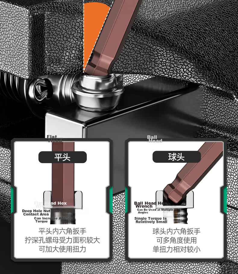 GREENER Hex Key Wrench Set High Hardness Strong Magnetic 6-Point Screwdriver Universal Hex Wrench Extended Star Hex Key 7