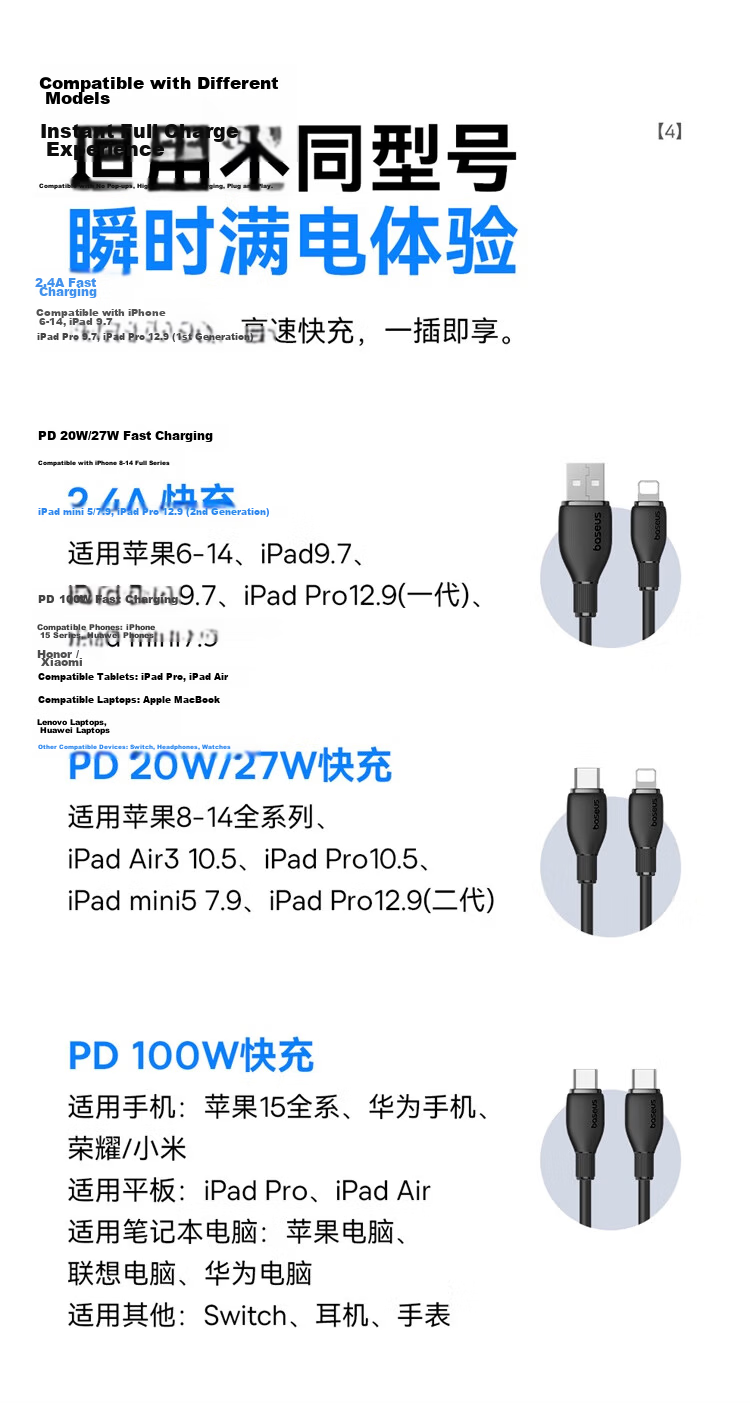 Baseus Apple Charging Cable 2.4A Fast Charge Data Cable for iPhone 14/13/12/11 Pro Max/XS iPad Pro/Mini CarPlay 1m White 7