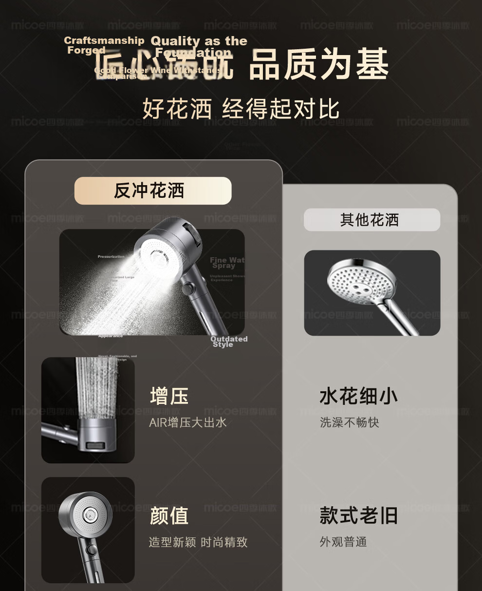MICOE Shower Panel High-Pressure Bathroom Spray Head Water Purification Four-Mode Shower M-HS58Q 4