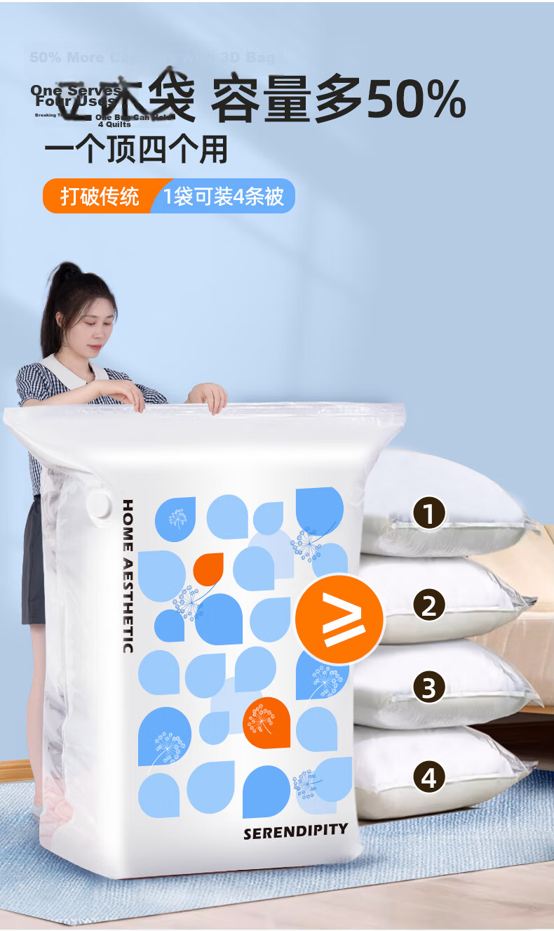 DR.STORAGE Vacuum Storage Compression Bags for Bedding and Clothes, Extra Large Capacity 3D Set 2