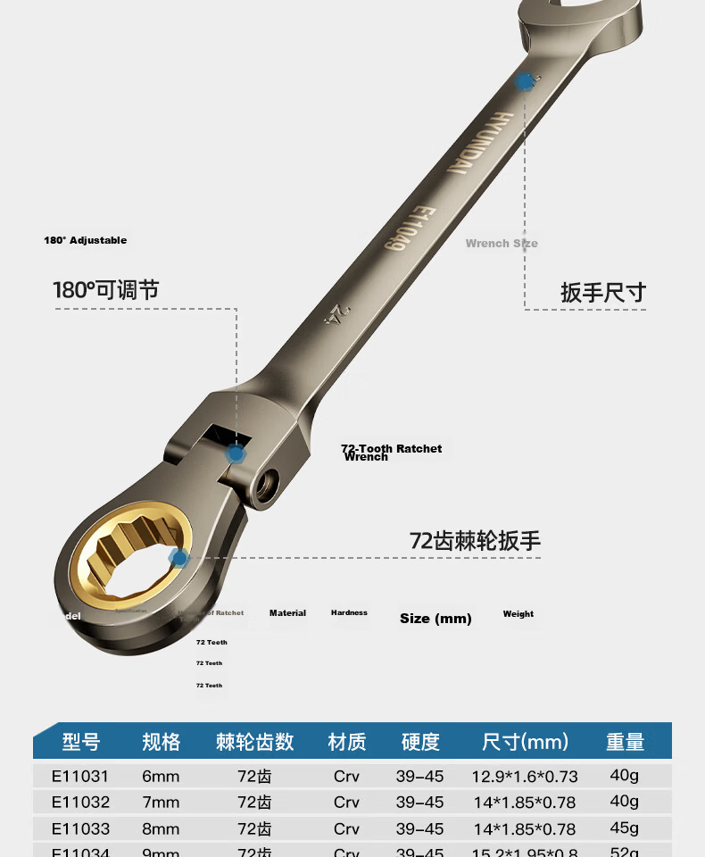 HYUNDAI Dual-Use Quick Ratchet Wrench Set Labor-Saving Automatic Combination Open-End 13mm Ratchet Wrench Tool Kit 12