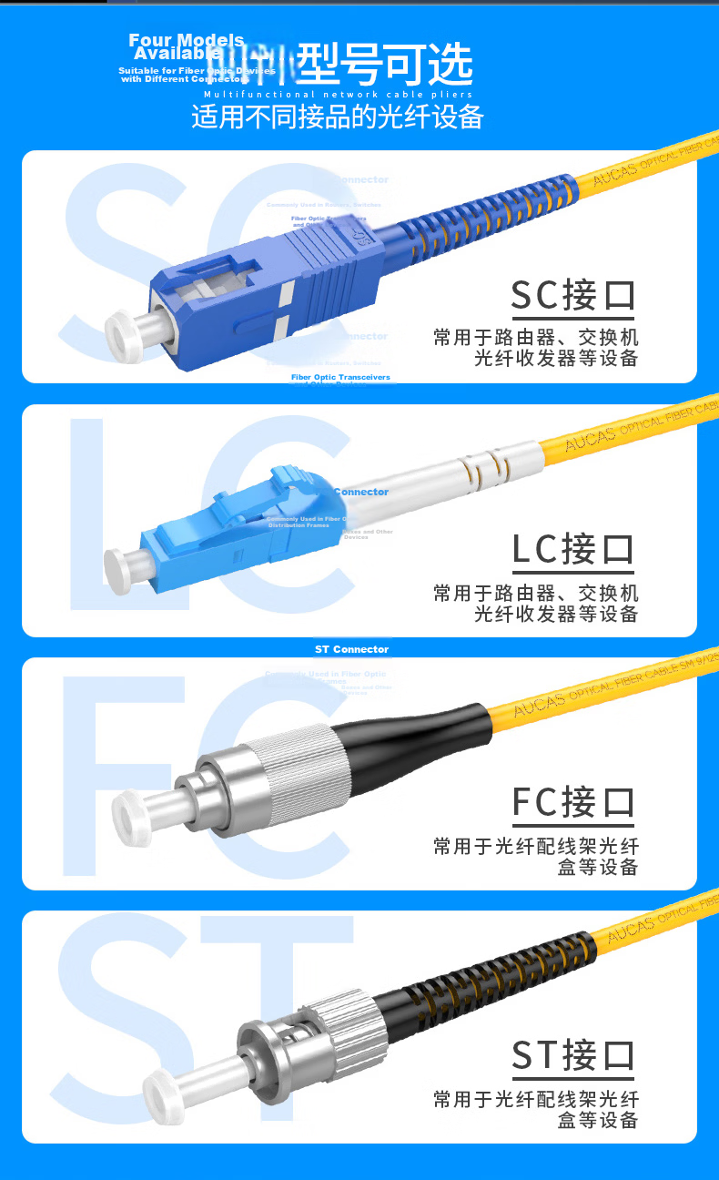 AUCAS Fiber Optic Patch Cable, Telecom-Grade SC-SC Single-Mode Single-Core, Low Smoke Zero Halogen Environmentally Friendly Fiber Optic Cable, UPC Machine Room Transceiver Pigtail 3 Meters ACCC03S1S 2