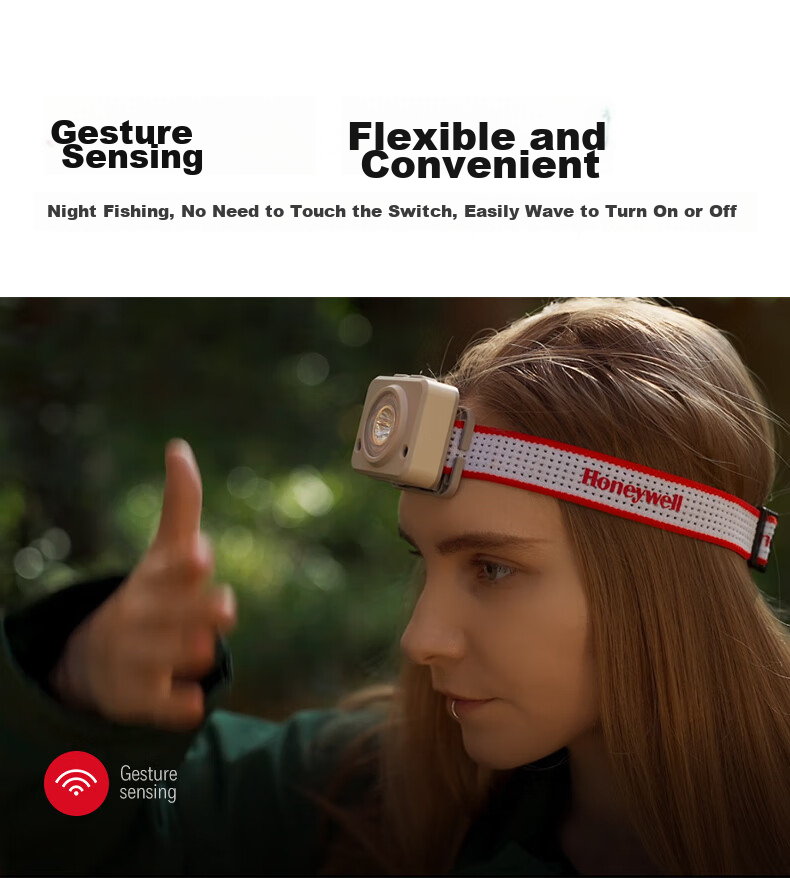 Honeywell Gesture Sensor Headlamp Fishing Light High Brightness Long Battery Life IP54 Waterproof Night Riding Essential Headlamp 5