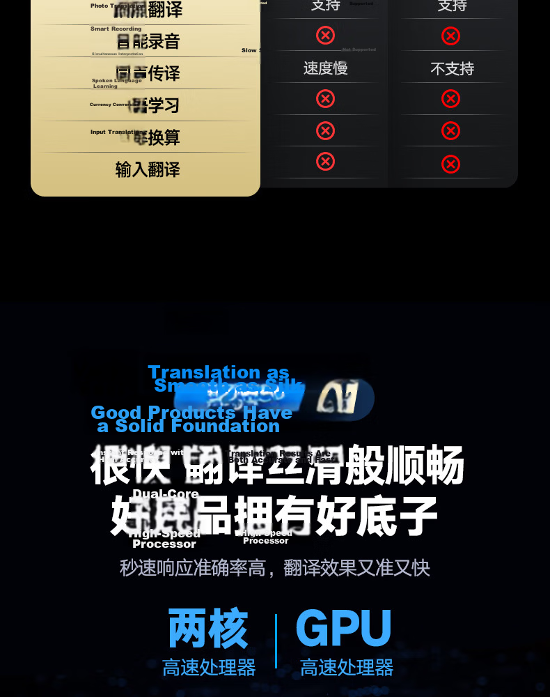 Jinzheng [Hot Sale 200,000 Units] Multilingual Offline Translation Pen Real-time Photo Translation Voice Recording Simultaneous Interpretation Business Travel Portable WiFi Online Learning AI Tool V10 6