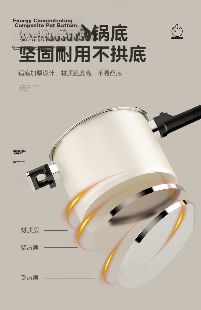 Kims Cook Anxin Series Pressure Cooker 4.5L Yellow Multi-Functional High-Pressure Safety Explosion-Proof Noise-Reducing Automatic Pressure Release Pot 10