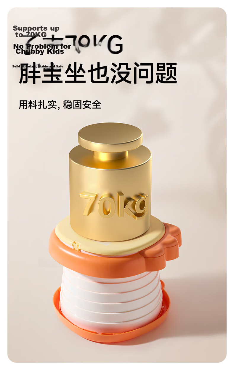 Rushan Children's Foldable Portable Toilet for Boys and Girls, Travel Car Urinal Pot, Small Potty Seat 4