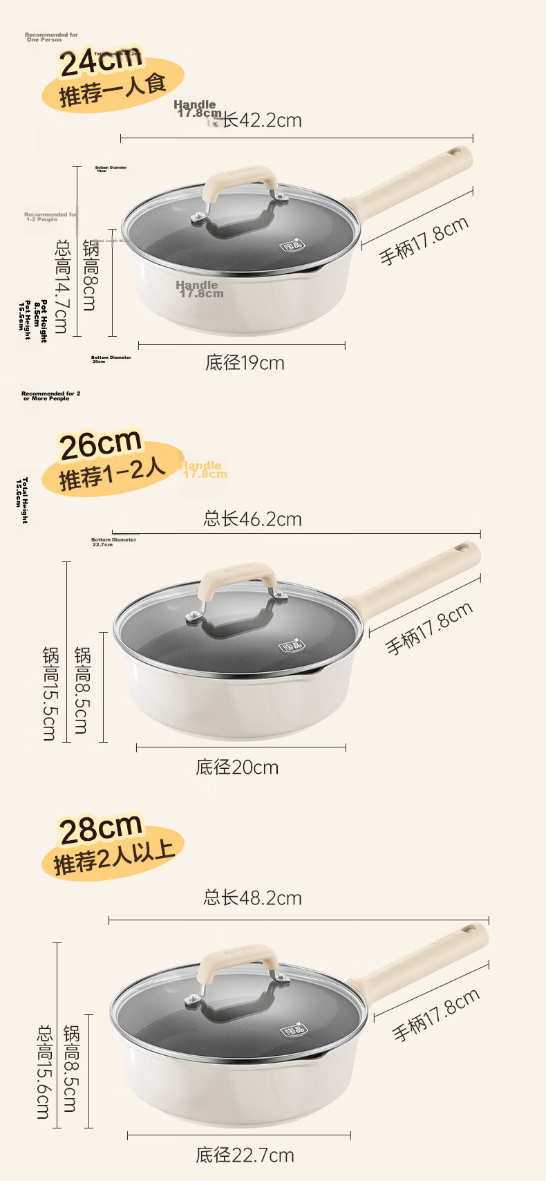 SUPOR Deepened Titanium Ceramic Non-Stick Oil-Repellent Frying Pan, Flat Bottom Skillet for Steak and Eggs, Lightweight Household Stir-Fry Pan, Compatible with Induction Cookers 21