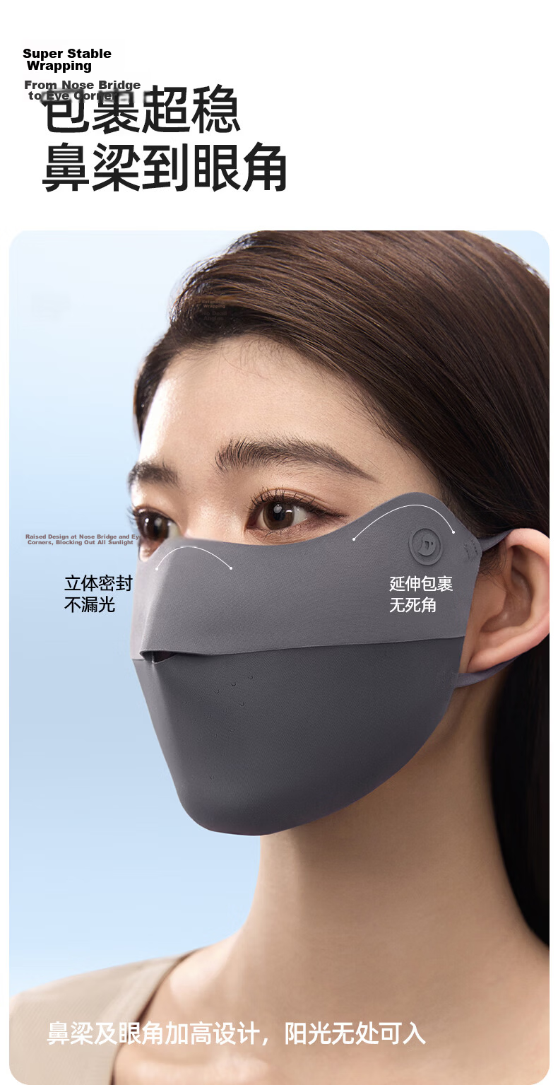 Xiao Ye He Zi [Guan Xiaotong Same Style] Eye Protection Corner Sunscreen Face Mask Summer Women's Blush 3D Mask UV Protection Dust Ice Silk 4