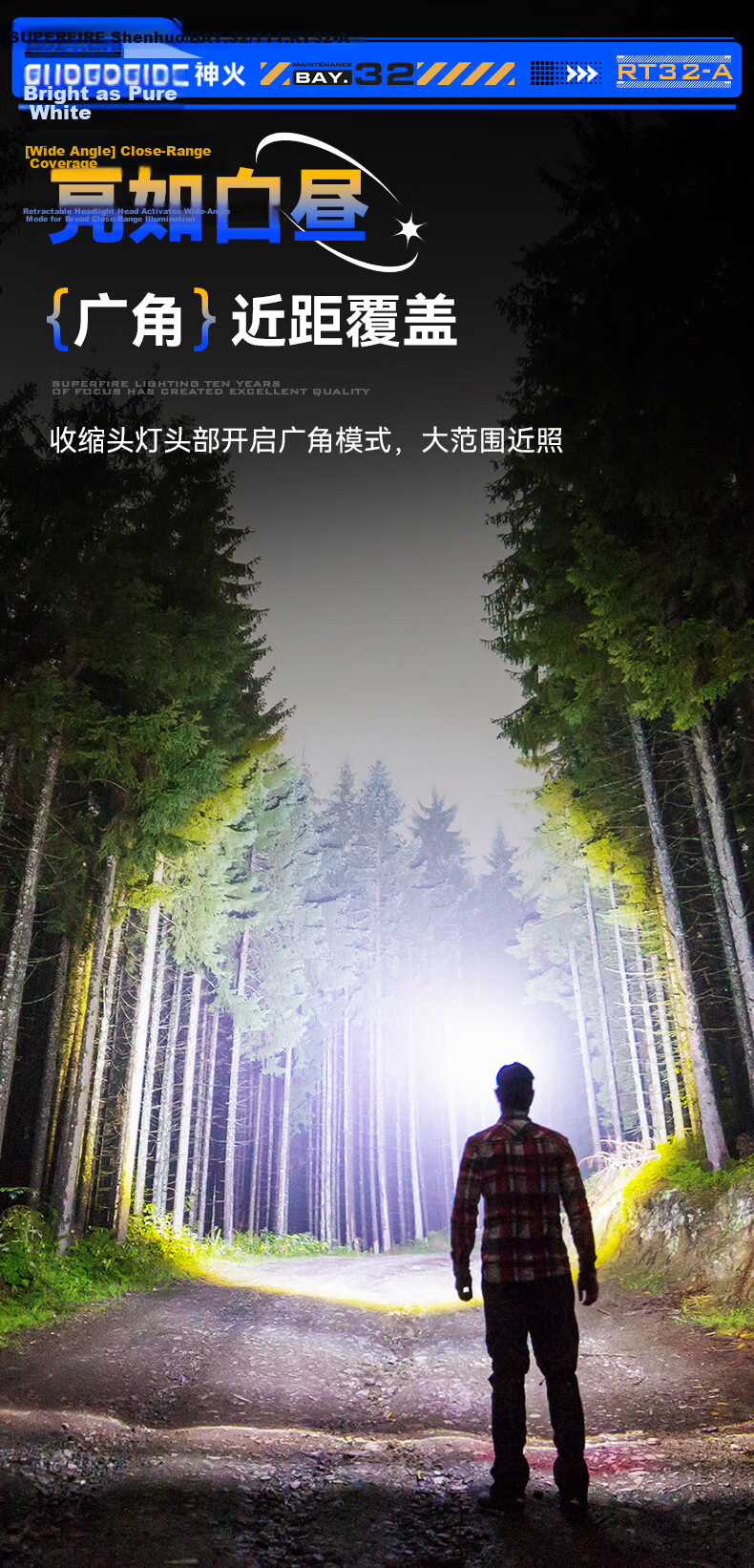 SupFire Headlamp High Brightness Zoom Sensor Long Battery Life Rechargeable Waterproof Work Fishing Light 5