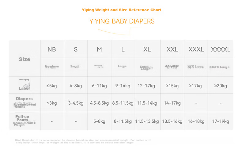 Yiying Fruit Mild Acid Pull-Up Diapers XXXXL 60, Baby Diapers, Ultra-Thin Breathable, [No Melamine Detected] 1