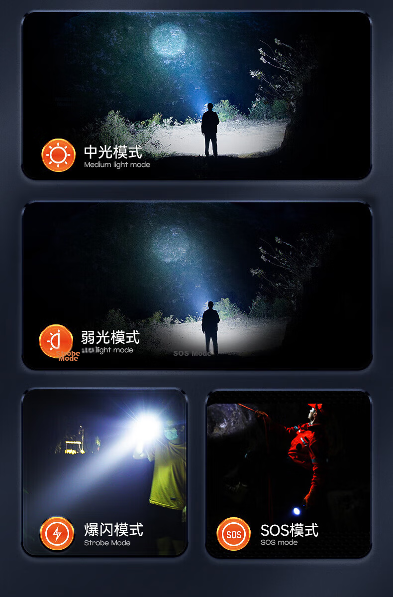SupFire F1-A Flashlight High Brightness Long Range Long Battery Life Compact Portable Military Outdoor Cycling Emergency Light 10