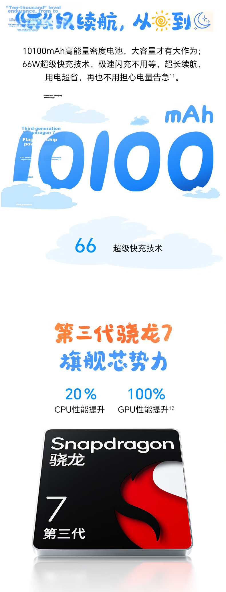 Honor Tablet 10 [National Subsidy] 12.1-inch 2.5K Lightweight High Refresh Eye Protection Screen Learning Tablet 8+128GB Cangshan Gray Refreshed Edition 8