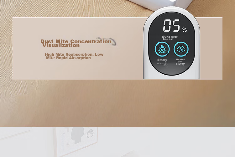 UWANT Mite Remover Max [Recommended by Central Mom's Show], All-In Vacuum And Mite Remover with Dual Cups Separation, High-Temperature Sterilization, Household Bed Vacuum Cleaner Bedmate 29