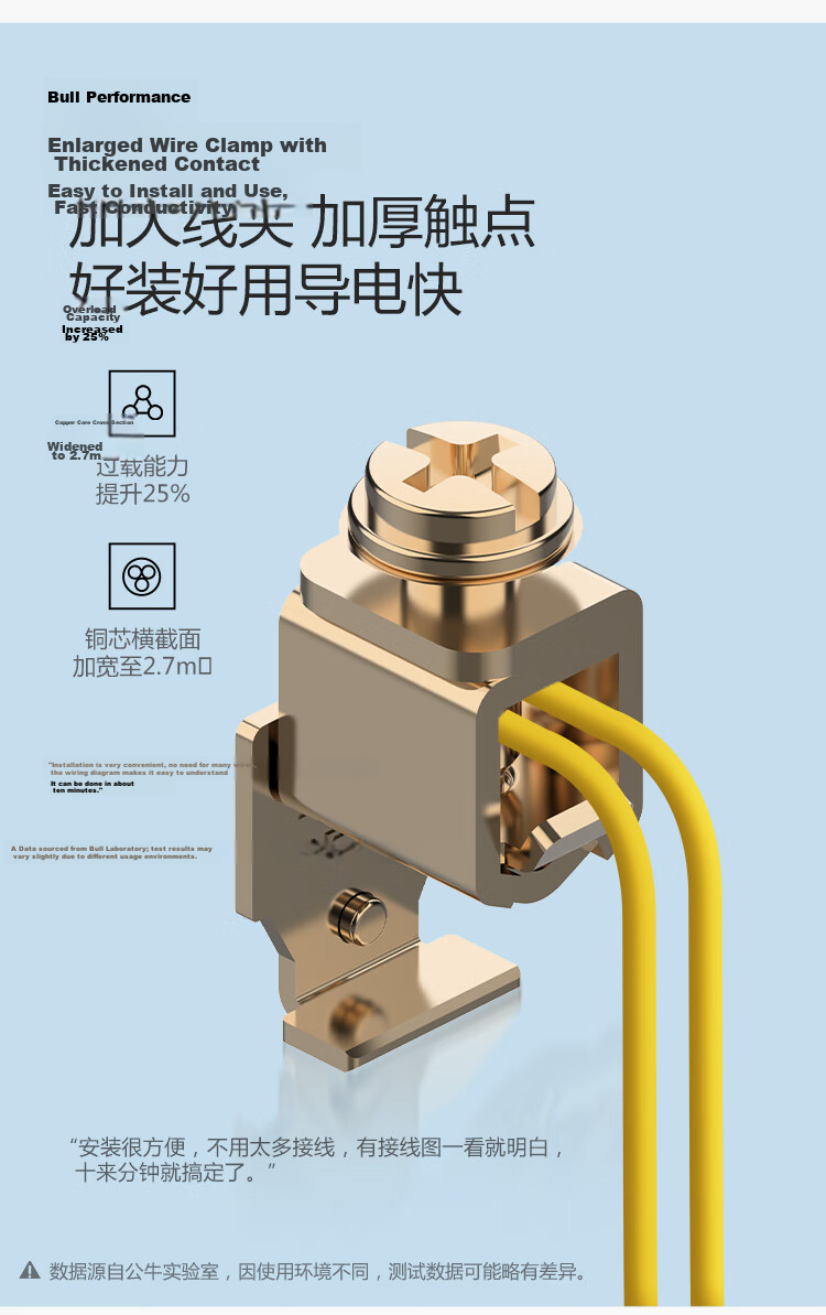 BULL Switch Socket G36 Series Splash-Proof Box Panel White Board G36B101, White Concealed Installatio 10