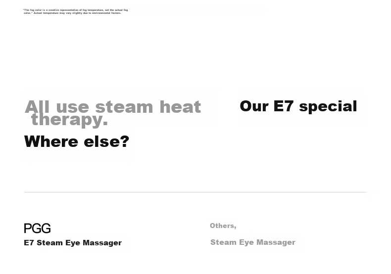 PGG Eye Massager E7 Steam Eye Mask Eye Care Device Hot Compress Eye Fatigue Relief Dry Eye Atomizer Christmas Gift for Girlfriend Birthday Men Gray National Subsidy 18