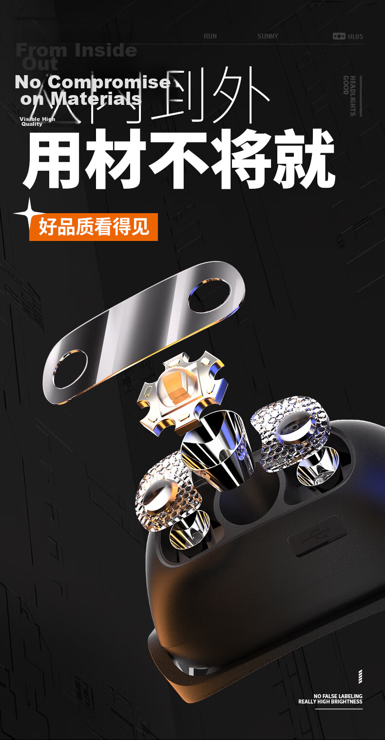 SupFire Headlamp, High Brightness, Long Battery Life, Zoomable, Motion Sensor, Night Fishing, Head-Mounted, Outdoor Work Mining Lamp, Beach Combing Fishing Light 9