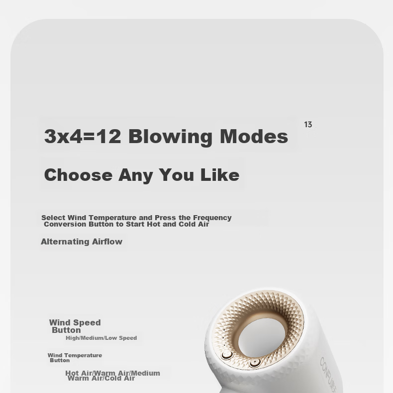 CONFU High-Speed Hair Protection Blower, Hollow Bladeless Household Model, High-Power Strong Airflow Quick-Drying Plasma Non-Damaging Hair Electric Hair Dryer, Birthday Gift, F9 Star Gray 23