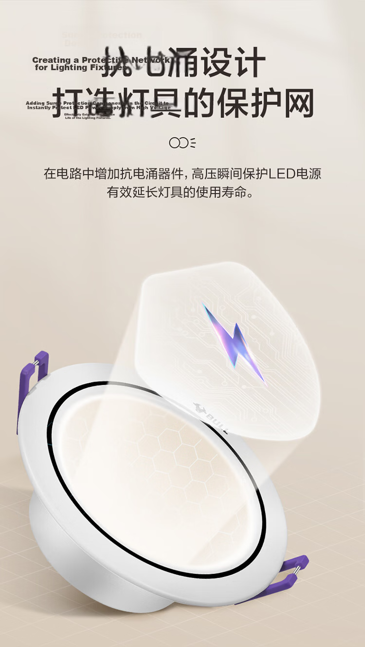 BULL LED Metal Downlight MT-K4R5A-AS White Paint 4.5W 3-inch 4000K Warm White Light Cutout 70-80mm 15