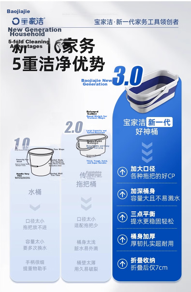 Baojiajie Foldable 12L Large Rectangular Mop Bucket Household Plastic Handheld Bucket XT01 5