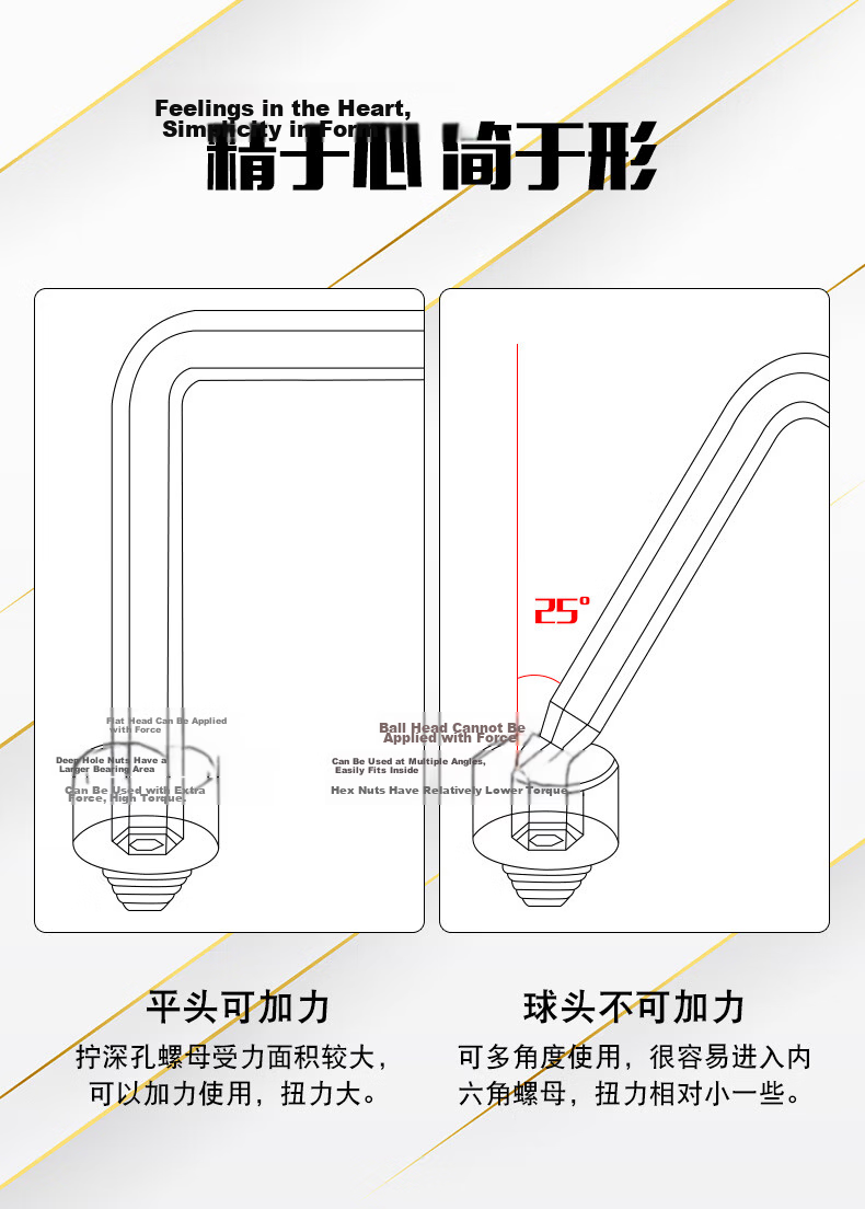 JERXUN Folding Hex Key Set, Flat Head Multi-Functional Hex Wrench, Mini Phillips Screwdriver, Flathead Screwdriver 1