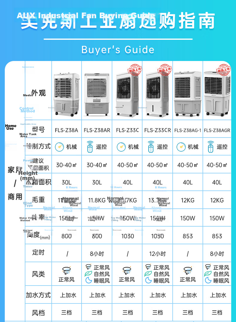 AUX Fan Air Conditioner Cooling/cooling Fan for Home Use, Floor-Standing Cooling Fan/cooling Fan, Electric Fan Cooling Machine, Water Fan, Industrial Remote Control Air Conditioner Fan, Commercial FLS-Z33CR 1