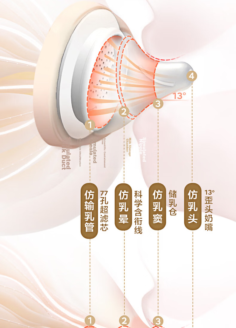 Babycare Ultrafiltration PPSU Anti-Choke Anti-Spray Baby Bottle Newborn Tilted Head Imitation Breast Milk 300ml Direct Drinking Spout 12 Months+ 6