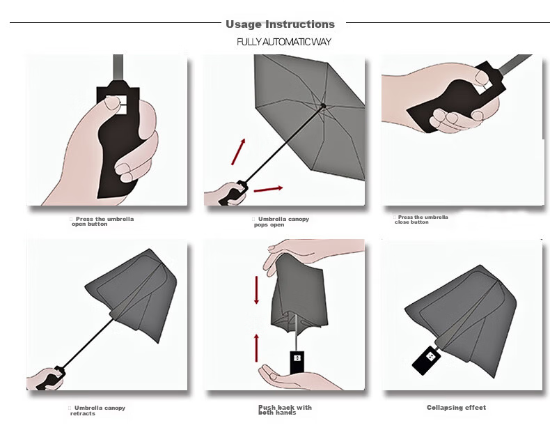 Qimaimai Fully Automatic Umbrella, Large Size, Reinforced And Thickened, Windproof, Black Rubber, Sun Protection, Suitable for Both Sunny And Rainy Days, Foldable, 96 Ribs, Mint Gree 19