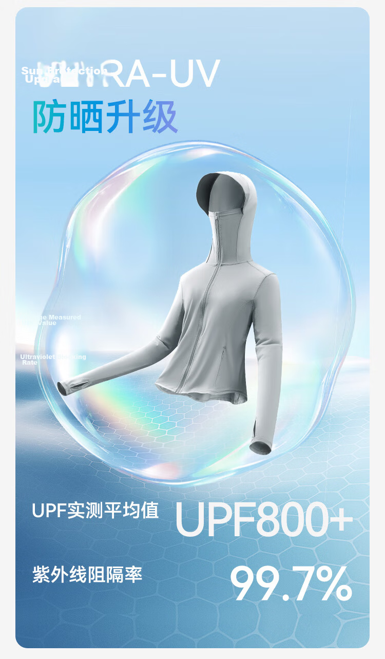 JD Jingzao Tested UPF800+ Women's Cooling Sun Protection Jacket Summer New Hooded Coat Black L 7
