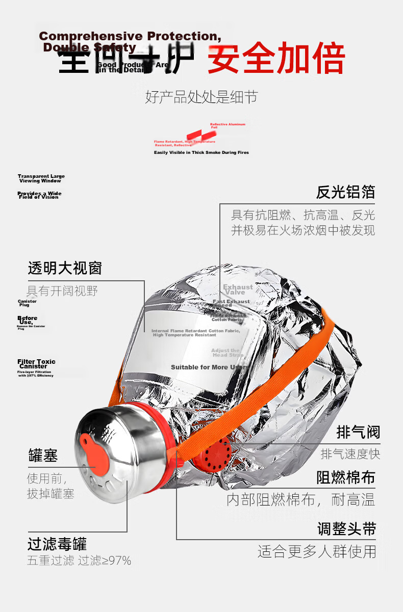 YUANBANG Fire Blanket, Household Kitchen Use 1.5M Fire Blanket, Heat Insulation Flame Retardant, National Fire Certification, Fiberglass 18