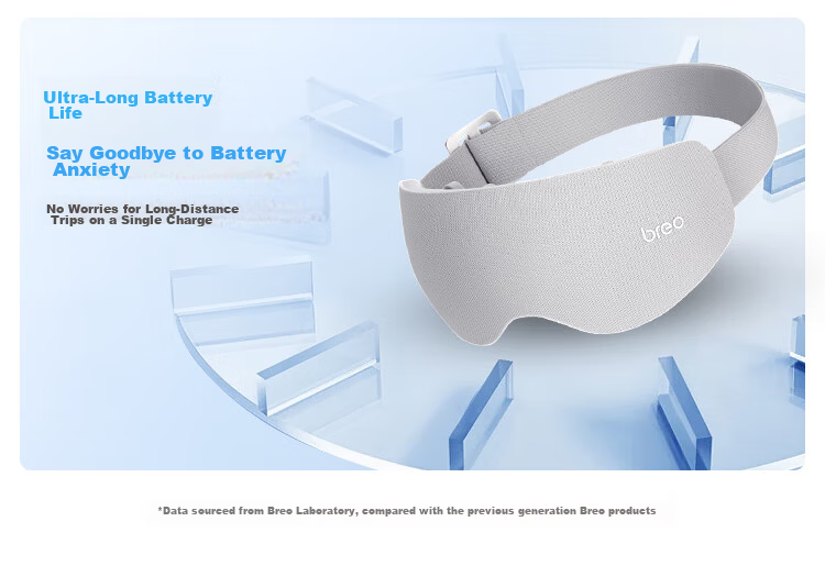 Breo See7R Eye Massager Eye Care Device Heated Eye Mask Eye Massager Eye Protection Instrument Gift for Parents, Friends, and Loved Ones Sun Yingsha Edition 16