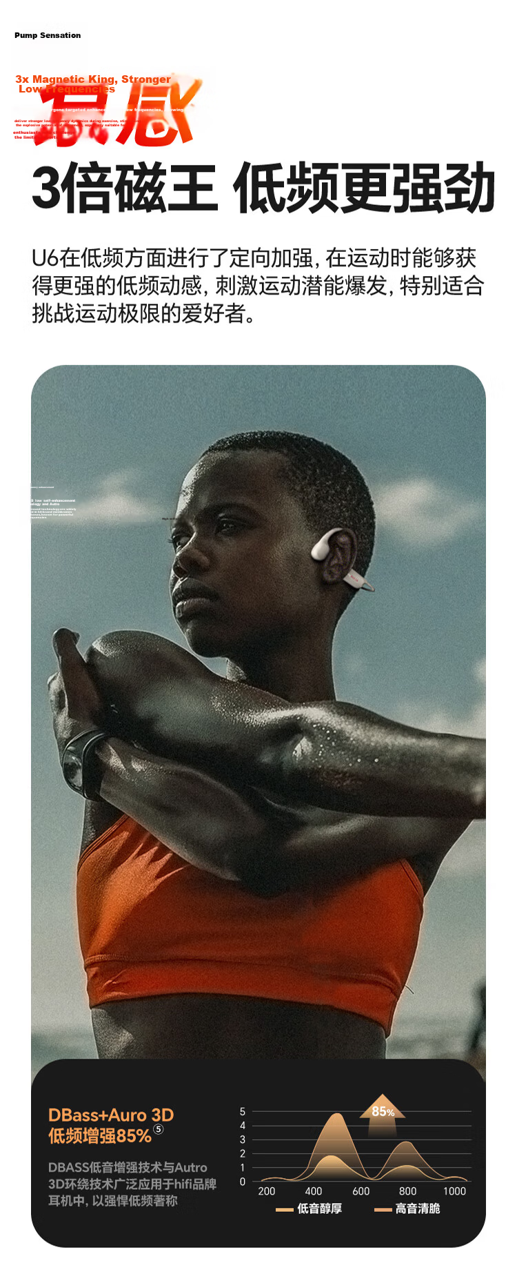 IGene 12-Hour Marathon Bone Conduction Bluetooth Earphones 6.0 Wireless Waterproof Sports Running Cycling Music Ear-Hook Neckband Compatible with Kugou 5