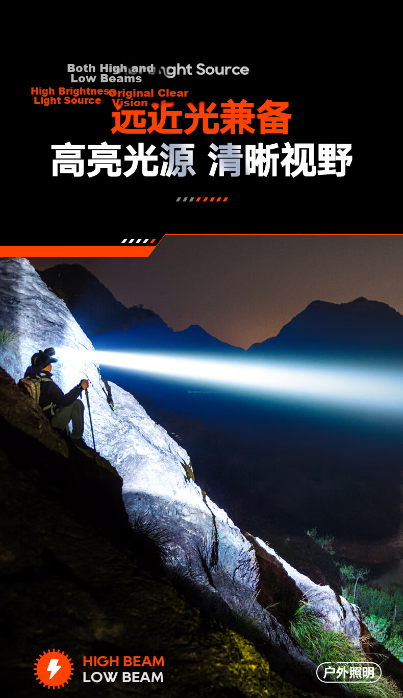 PHILIPS Headlamp High Brightness Long Battery Life Fishing Mountaineering Sea Hunting Mining Outdoor Head-Worn Light SFL3351 5
