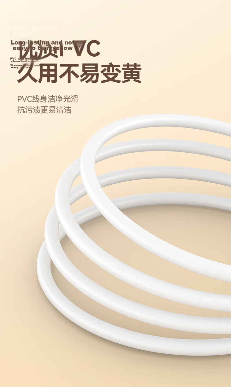 Sanze [2-Pack] Apple Data Cable PD30/20W Fast Charging Type-C to Lightning Cable for iPhone 14/13 Pro Max Car Charger 1m 8
