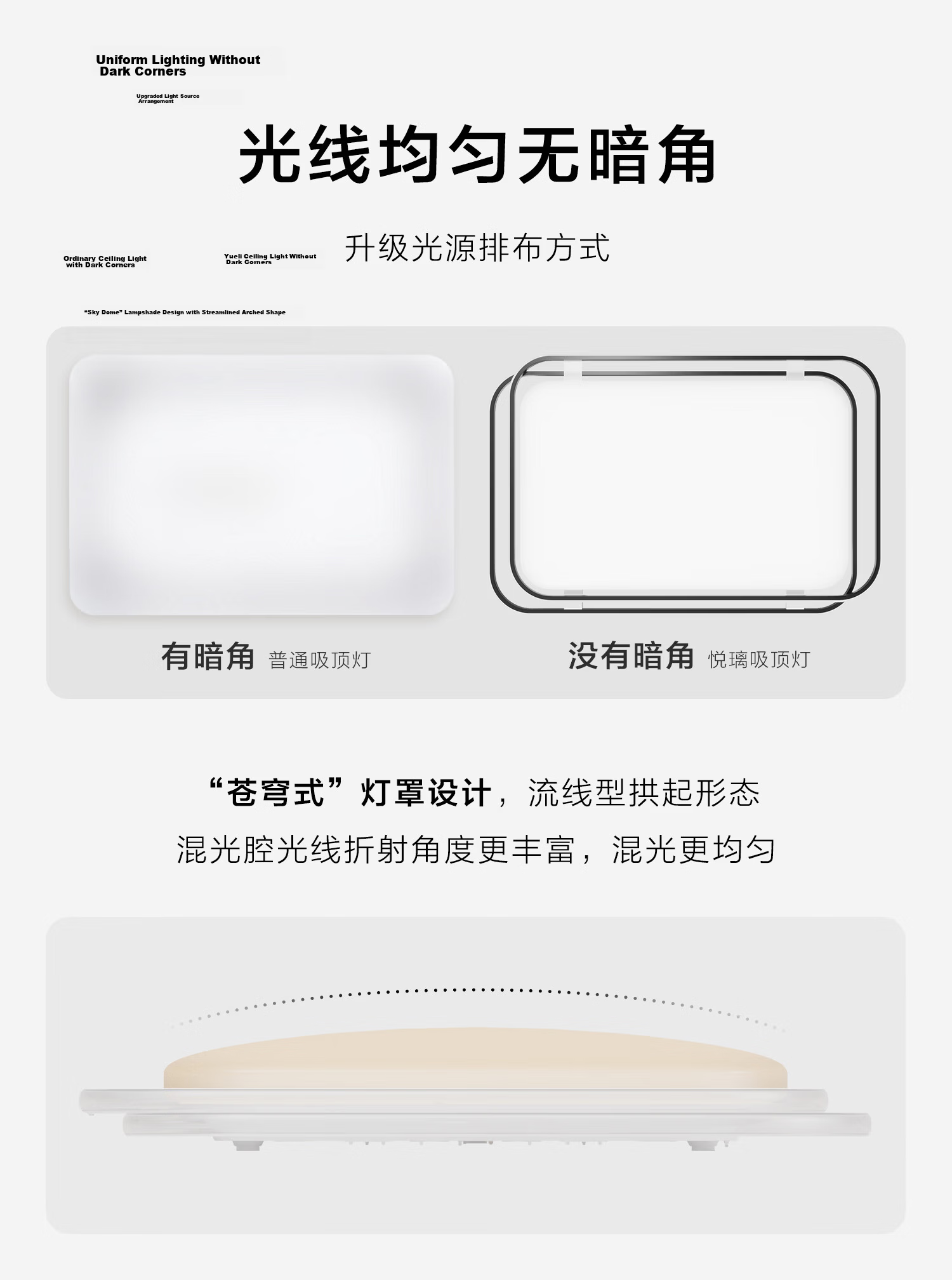 PHILIPS Upgraded Yueli Full Spectrum Ceiling Light Compatible with Mi Home App Bedroom Round Lamp 48W [Price Guarantee 618] 5