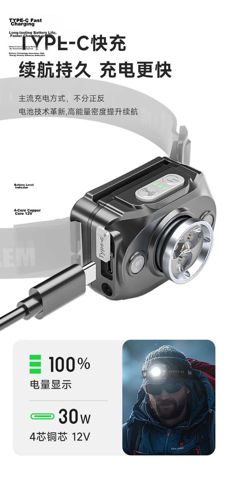 LEM Headlamp High Brightness Rechargeable Outdoor Mountaineering Night Fishing Long Battery Life Sensor Headband Light 10