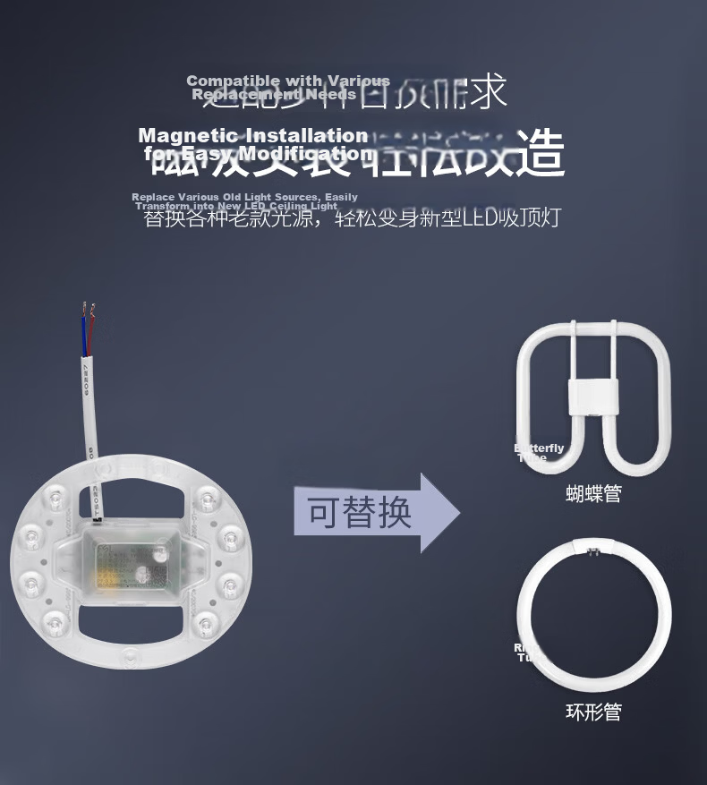 FSL Foshan Lighting LED Ceiling Light Core Replacement Magnetic Suction Lamp Panel SMD Retrofit Light Board Energy-saving Round Tube 36W Cool White 2