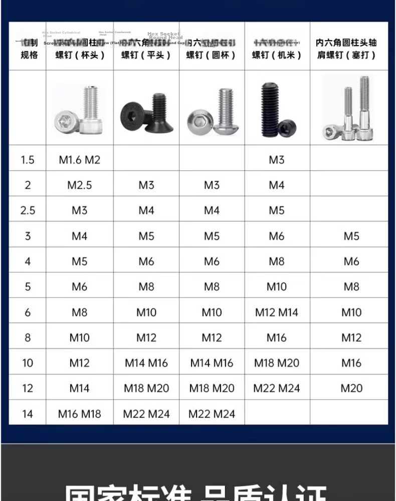 Great Wall Matte Finish Extra Long Hex Ball End Allen Wrench Hexagon Screwdriver Tool 30mm 340230 9