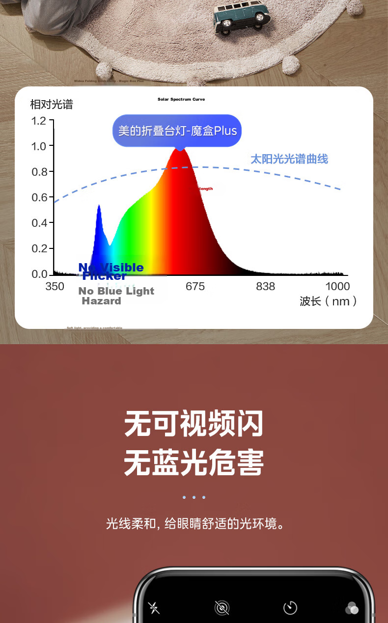 Midea Eye-Care Folding Student Dormitory Portable Bedside Rechargeable Desk Lamp Magic Box Plus 6